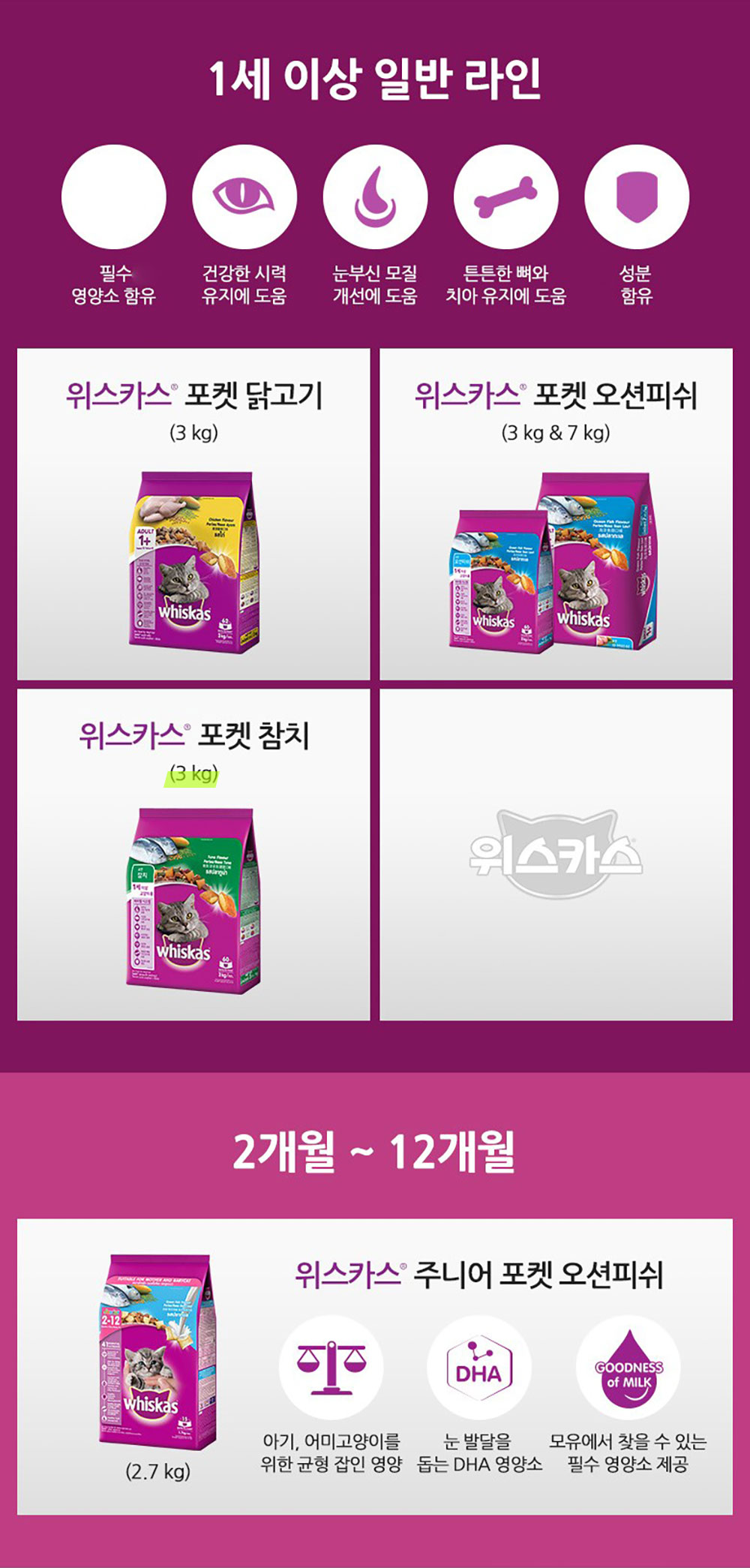 GA-22965 YEW_위스카스 고양이사료 참치 3kg 상세 이미지 3