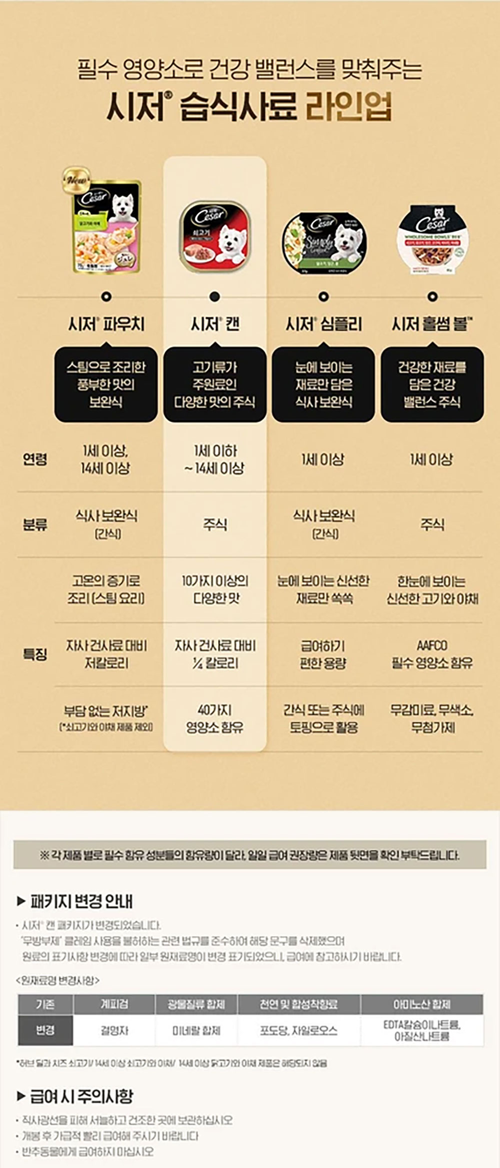 YEW_시저 쇠고기 캔 100g 상세 이미지 6
