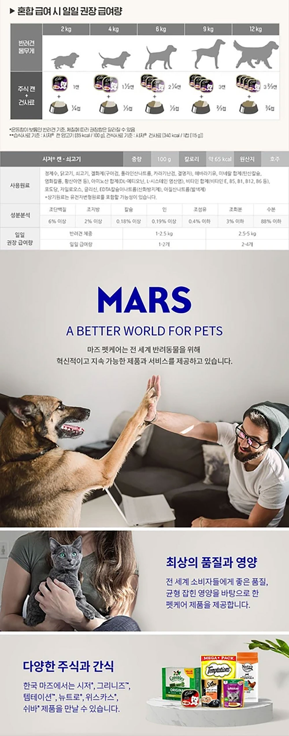 YEW_시저 쇠고기 캔 100g 상세 이미지 7