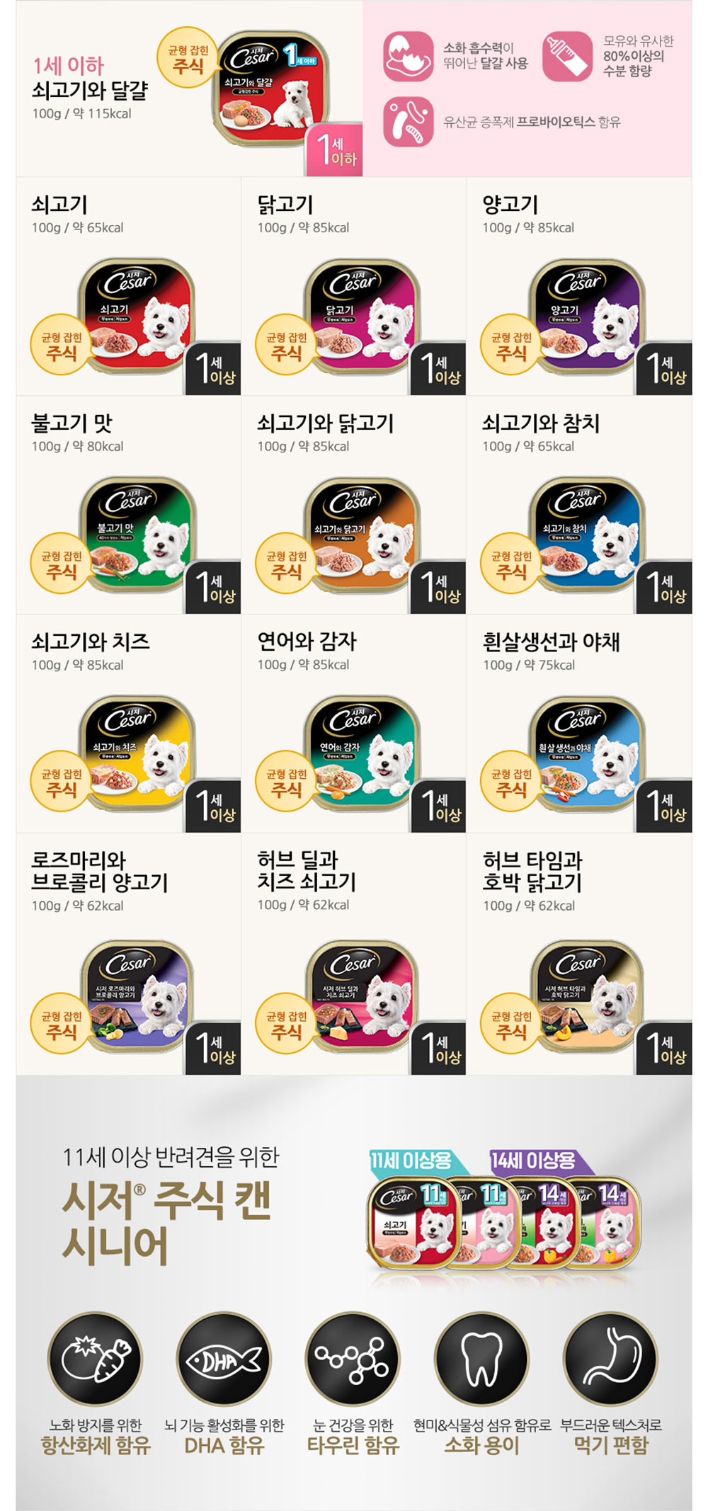 YEW_시저 11세이상 닭고기 캔 100g 상세 이미지 3