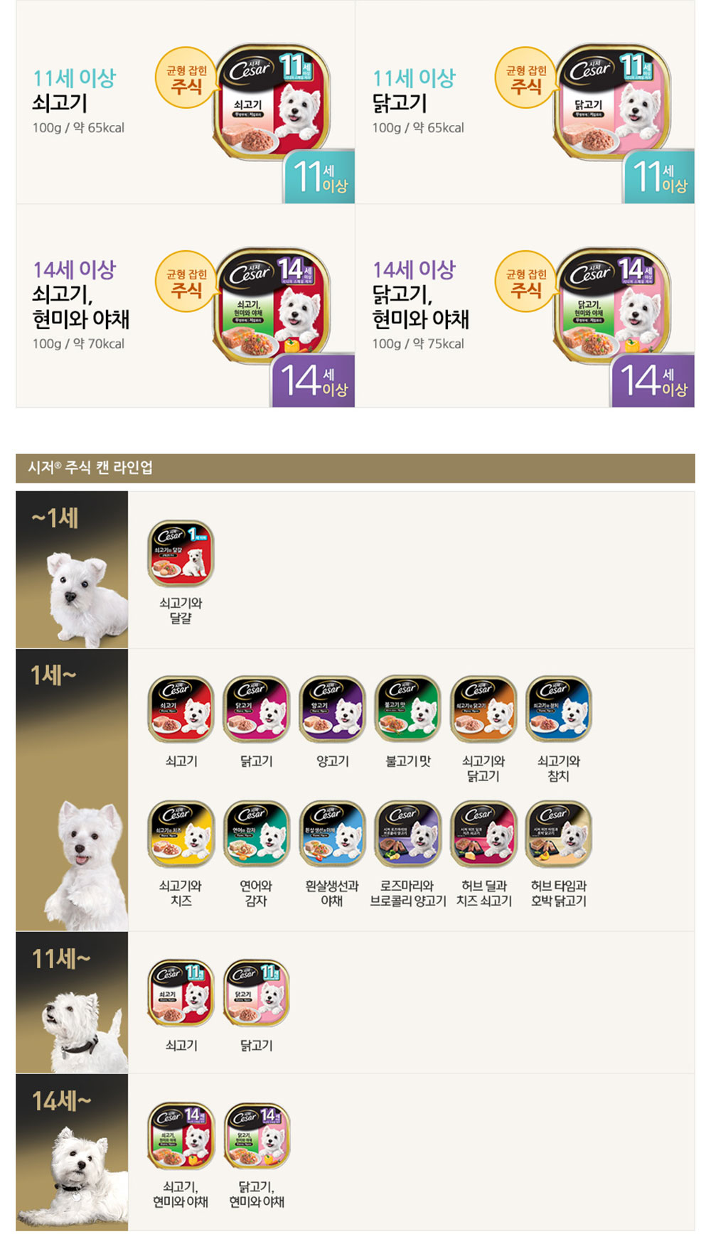 YEW_시저 11세이상 닭고기 캔 100g 상세 이미지 4