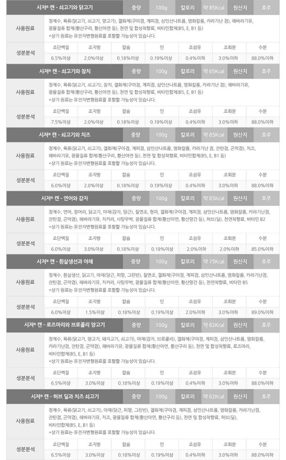 YEW_시저 11세이상 닭고기 캔 100g 상세 이미지 6
