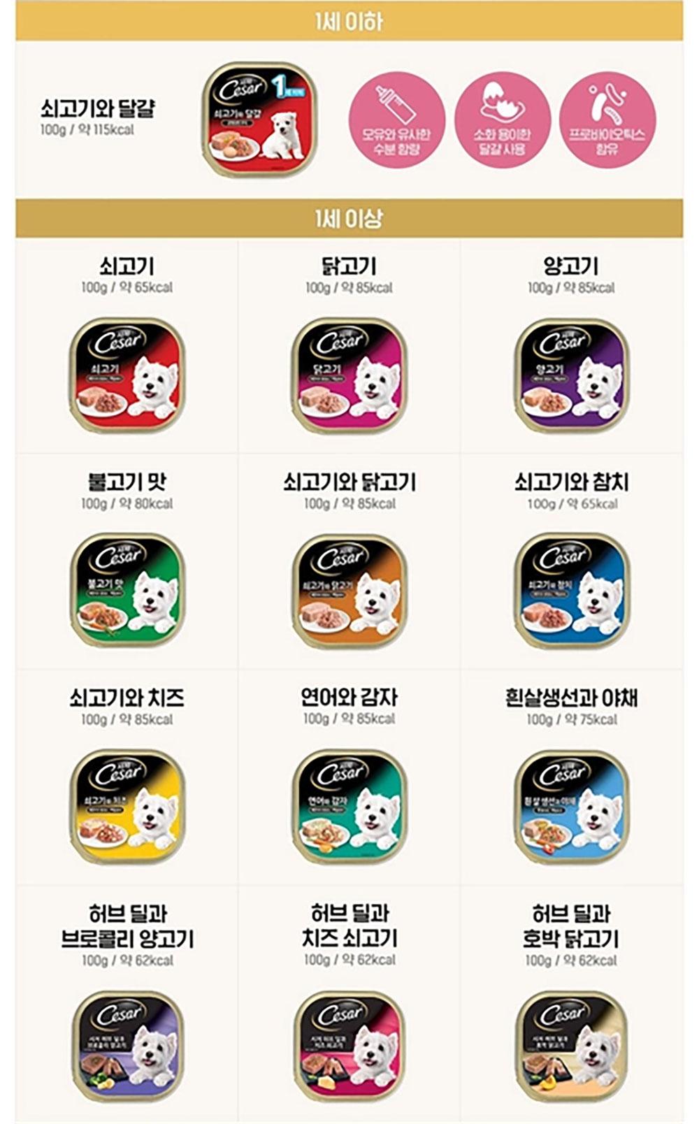YEW_시저 연어와 감자 캔 100g 상세 이미지 3