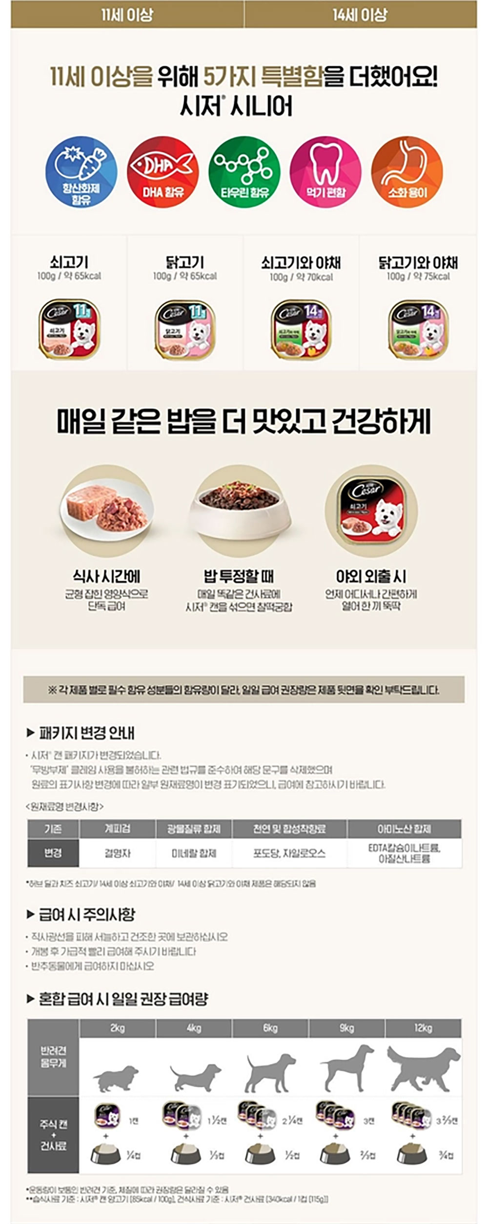 YEW_시저 연어와 감자 캔 100g 상세 이미지 4