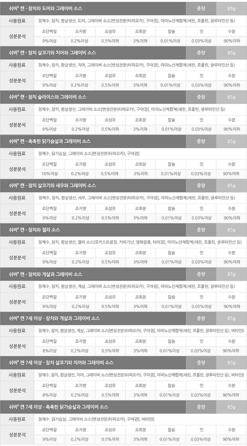 YEW_쉬바 고양이캔 참치 살코기와 새우와 그레이비소스 85g 상세 이미지 5