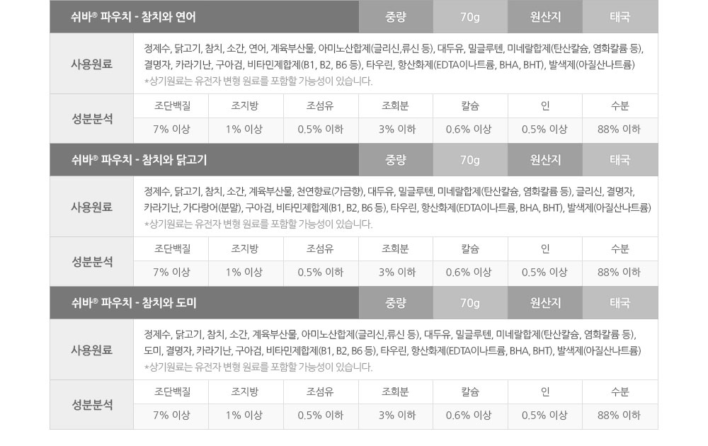 YEW_쉬바 파우치 고양이 주식 참치와 게맛살 70g 상세 이미지 6