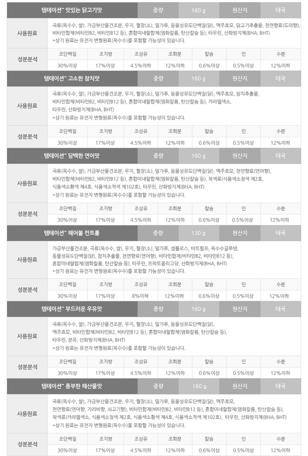 YEW_템테이션 고양이간식 담백한 연어맛 160g 상세 이미지 4