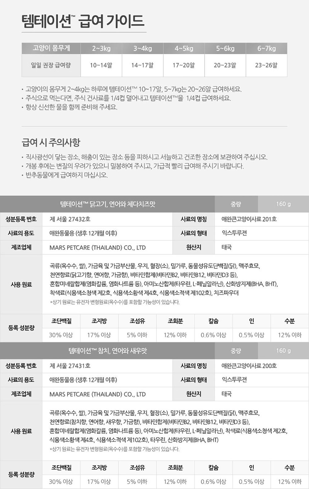 YEW_템테이션 고양이간식 믹스업 참치 연어와 새우맛 160g 상세 이미지 5