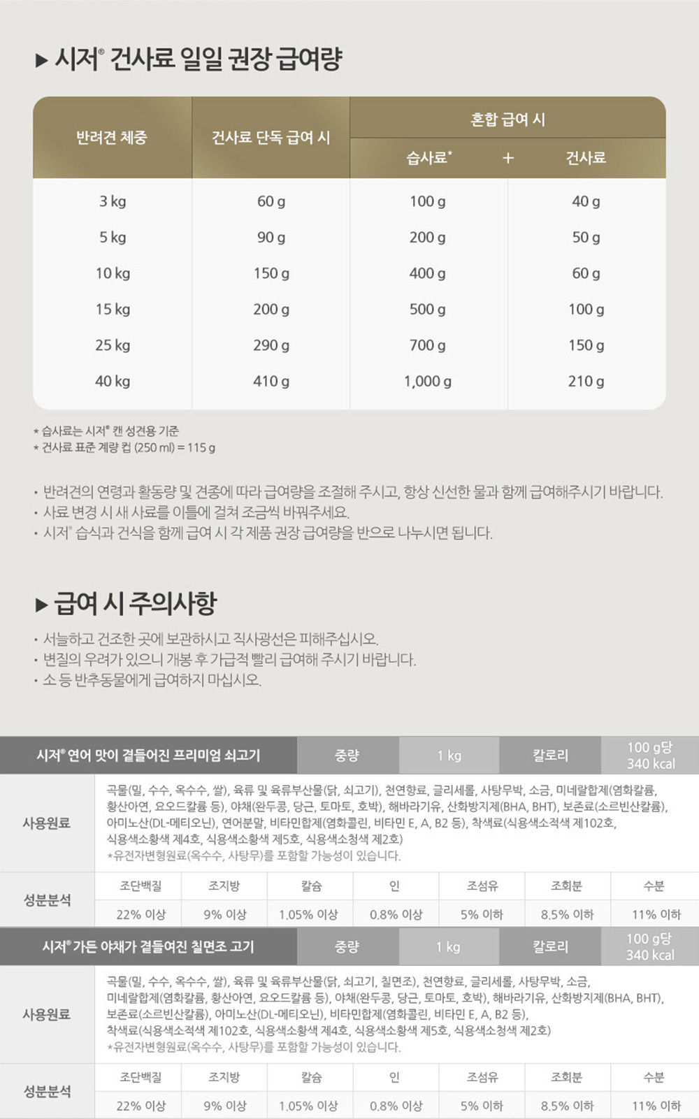 강아지사료 1kg 반려견사료 강아지기능성사료 애완견사료 애견사료 상세 이미지 5