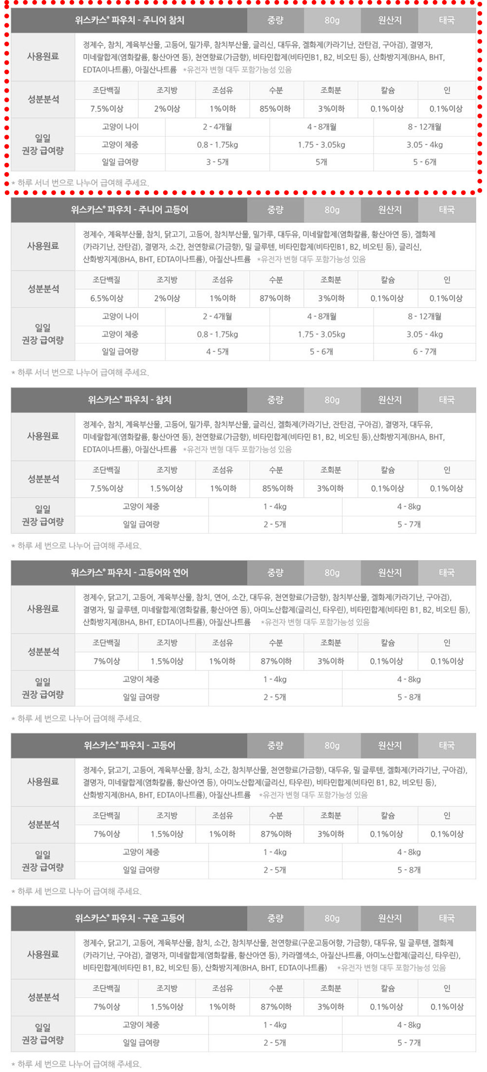 YEW_위스카스팩 고양이사료 주니어 참치 80g 상세 이미지 5