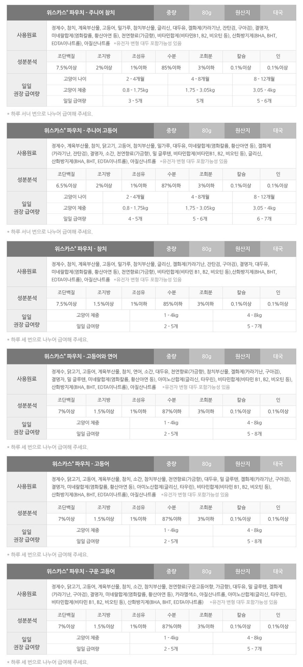 YEW_위스카스팩 고양이사료 시니어 참치 80g 상세 이미지 5